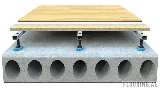 Raised Flooring Flooring Raised Flooring Flooring